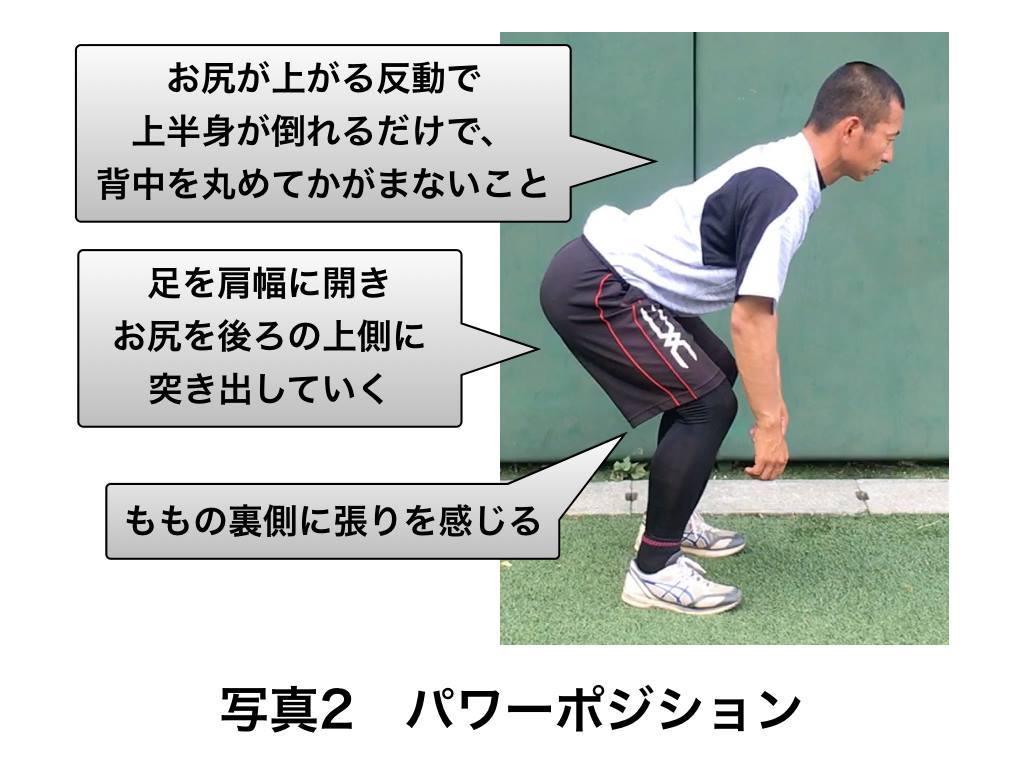 高校野球 球速アップの方法 トレーニング論 野球の上達方法と怪我 障害予防ならcyber Baseball サイバーベースボール