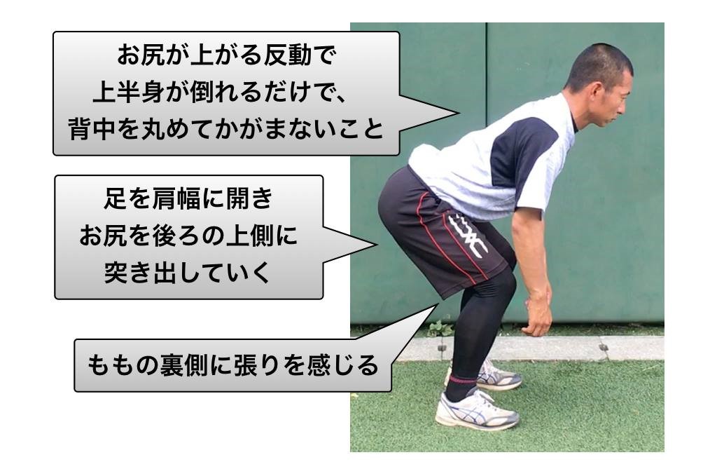 高校野球 足部の怪我を防げ 理想的な体脂肪率からトレーニングまで 野球の上達方法と怪我 障害予防ならcyber Baseball サイバーベースボール