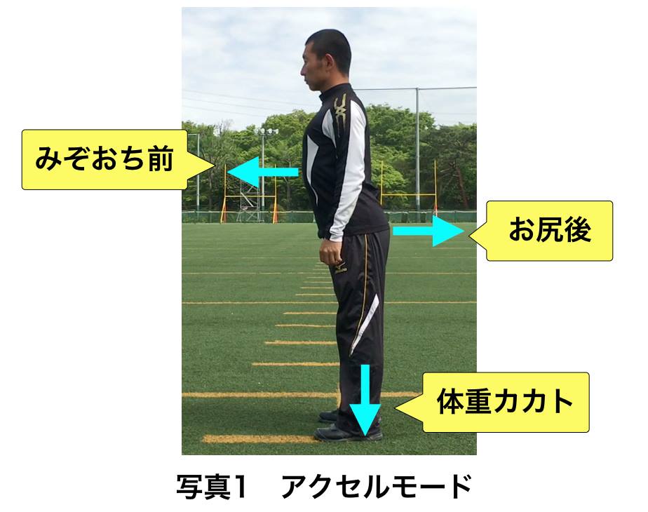 アクセルモード