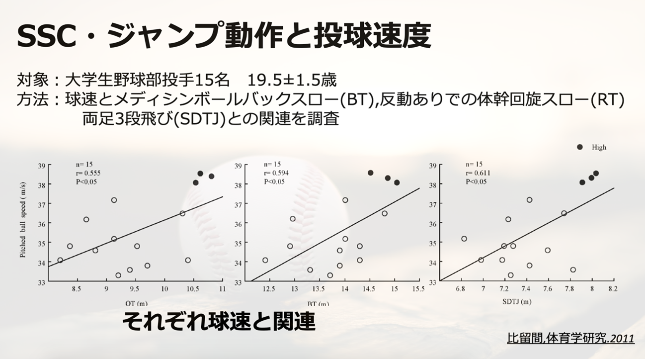 両足三段跳び