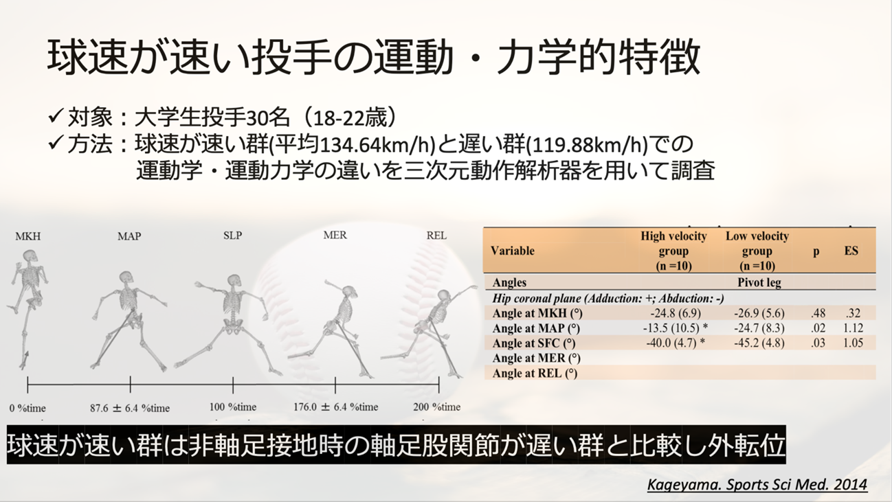 かげやまら